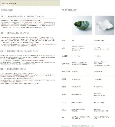 Banko Teapot 1.5 ענן קערה עגול [10.1 fl Z, 8.1 גרם, [קומקום, מסעדה, ריוקאן, כלי שולחן יפניים, מסעדה, מסוגננים,